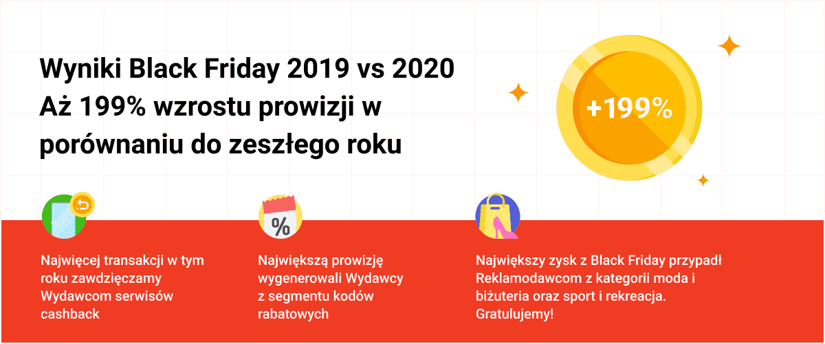 TT PL blogpost black friday 2020 infographic